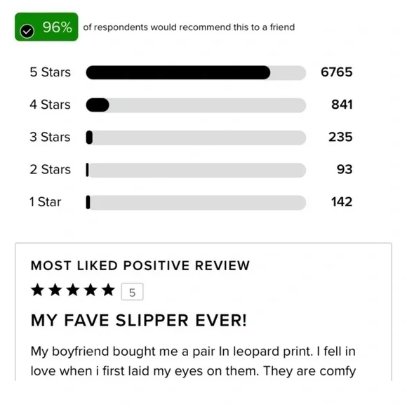 UGG LUCI, 8 womens black Sherpa mules slides shoes - Picture 9 of 10